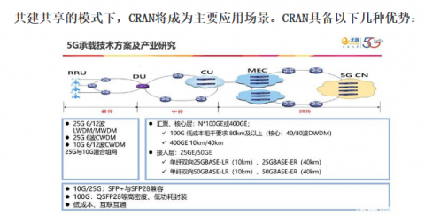  助力5G通信建設(shè)，由力自動(dòng)化激光焊錫機(jī)在光模塊的應(yīng)用 